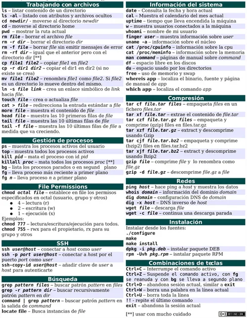 Comandos Linux